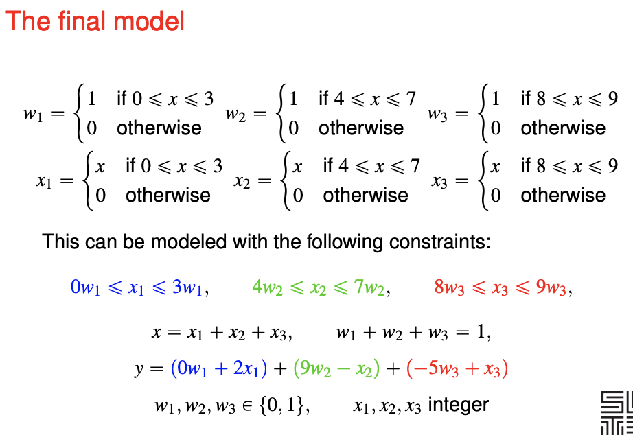 integer-programming-piecewise